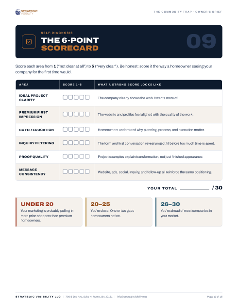 Actual page from the guide: the six-point marketing scorecard